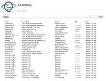 Tablet Screenshot of git.xenomai.org